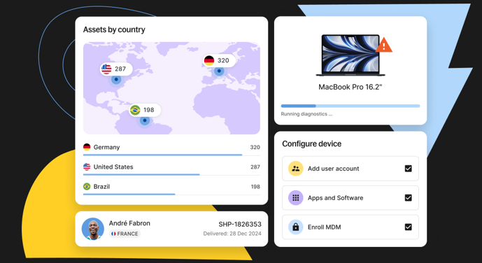 Deel lance une nouvelle plateforme de gestion IT « Deel IT »